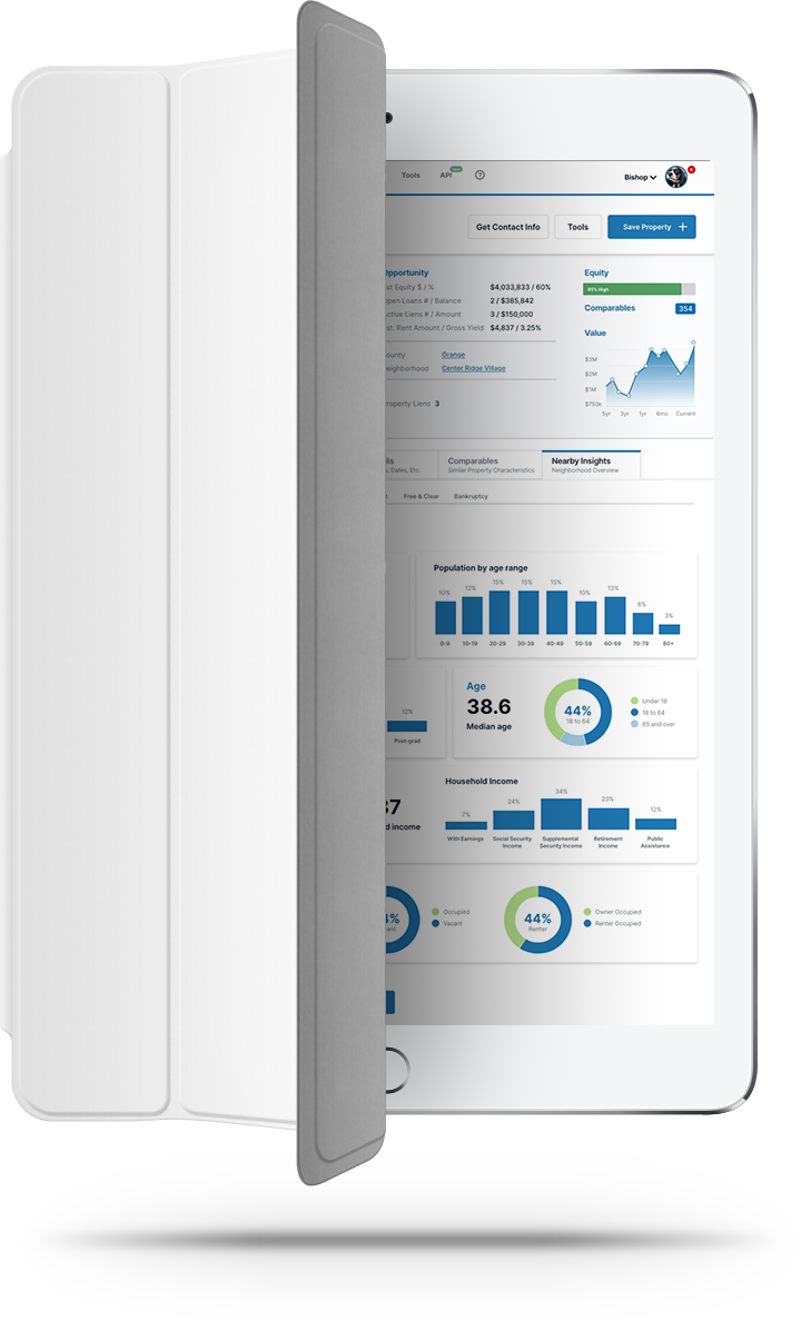 PropertReach Demographics